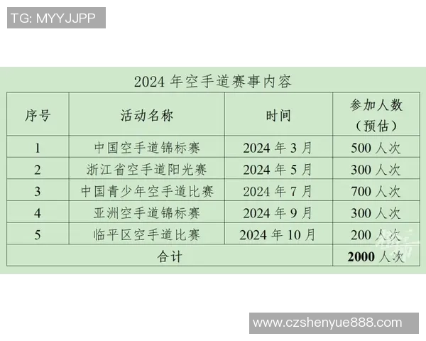 武汉飞盘队在世界攀岩锦标赛中以85分稳居积分榜首位